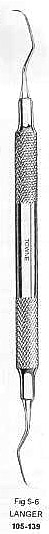 Langer Gracey Curette